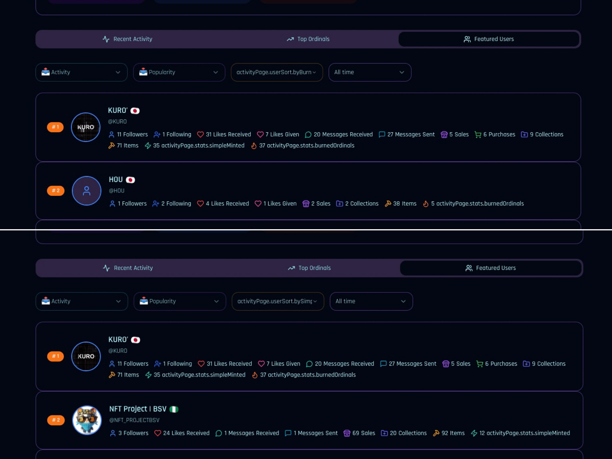 Did you know? @3dordi 's Activity > Featured Users function like a leaderboard.
Incidentally, it se…