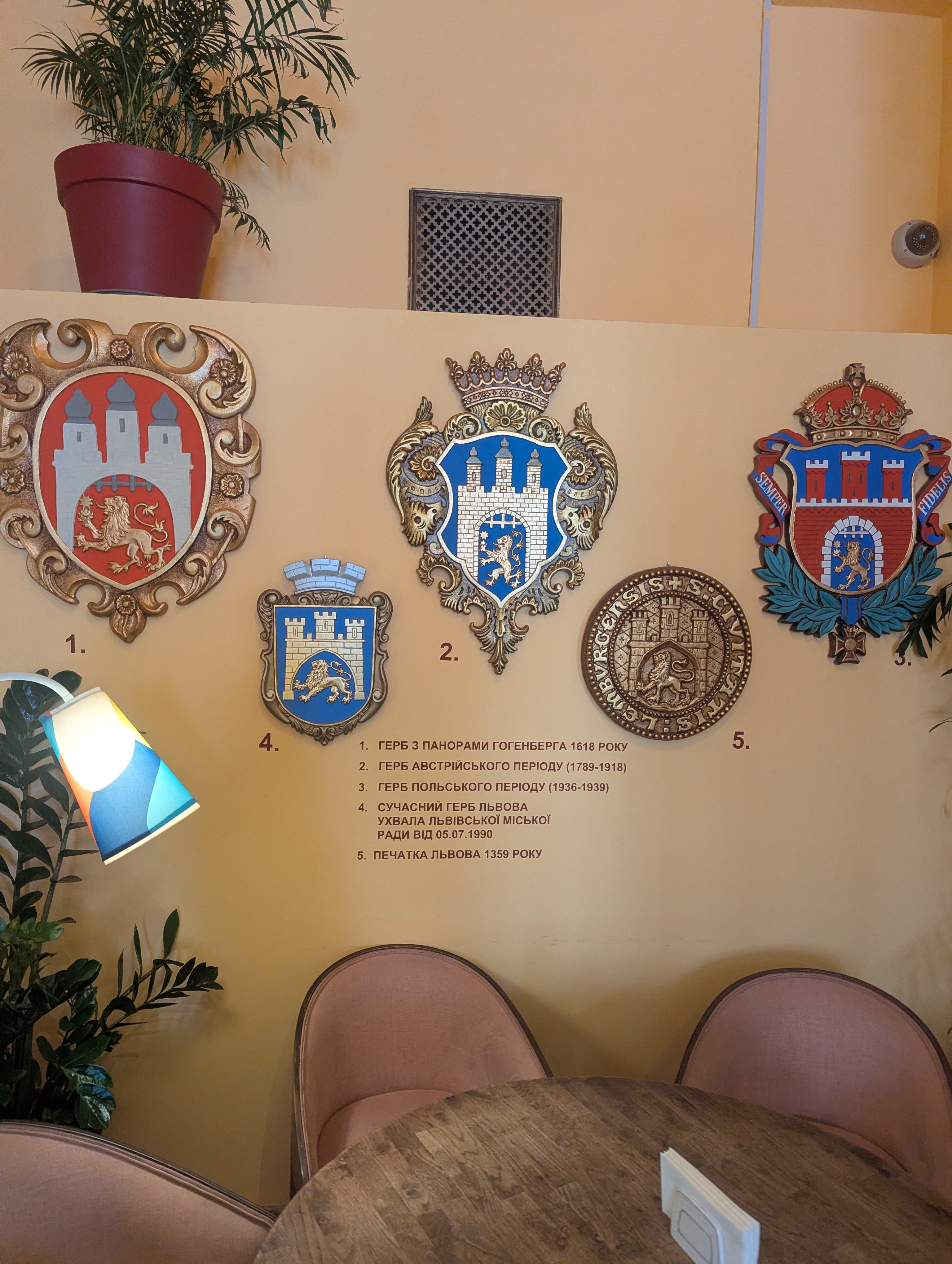 Lviv means lion