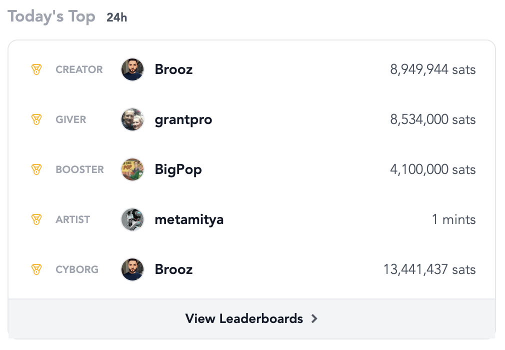 [[treechat leaders]] @Brooz @grantpro @BigPop 🫡