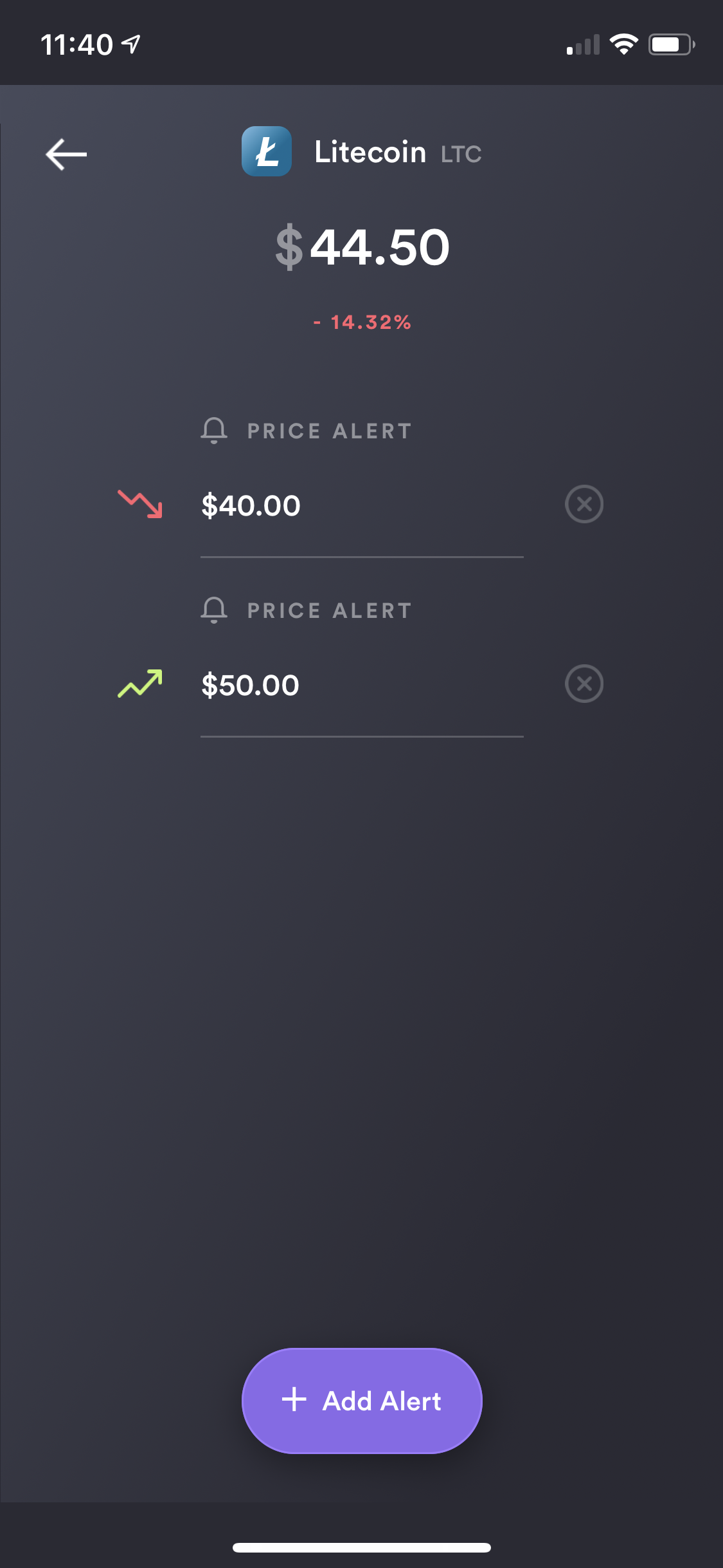 Keeping up with ever changing crypto market is not an easy task. If you want to stay on top of diff…