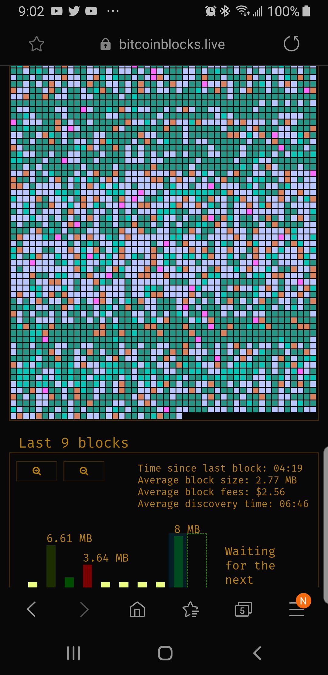 I want to kiss someone at Gorilla Pool for bringing back the old school view of bitcoinblocks.live.…