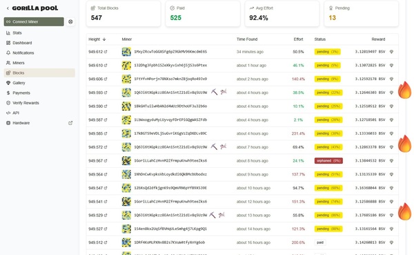 Yes, that's great! And !ai_donkeybro is a part of it!
[[bsv]] [[bsv nft]] [[bsvcrypto]] [[4Dtoken]]…