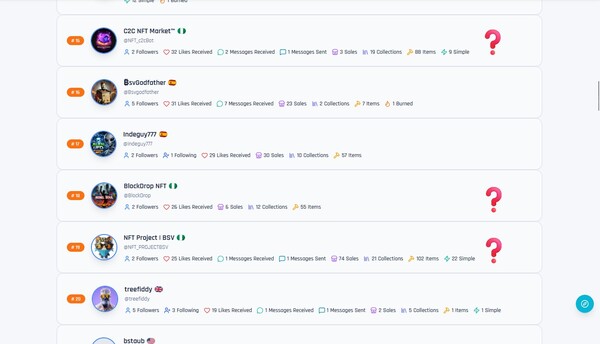 My donkey wonders whether Team Nigeria actually comes from Nigeria—or if that’s just due to a VPN c…