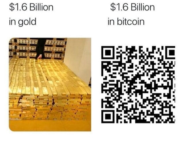 1Bitcoin_user post
