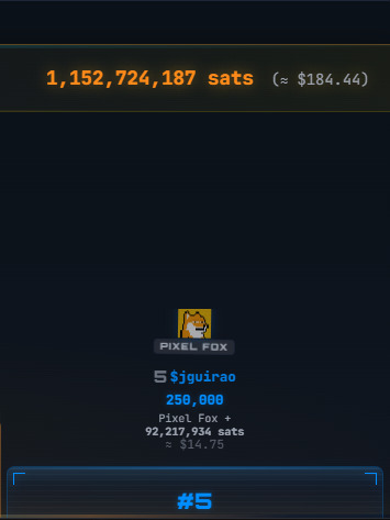 [[TXBLASTER]]
⚡ W21 · FINAL STRETCH ⚡
5th place currently sits at 250,000 TXs · $jguirao holding th…