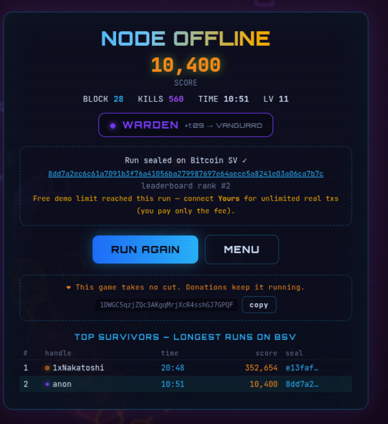 That anon on second place is actually Me...
I tried it for free and it is cool game