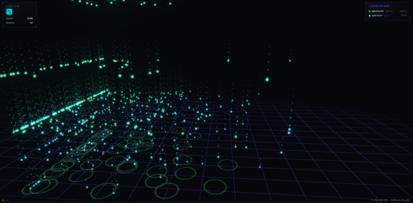 working on this, do you like ir?
txblaster.xyz