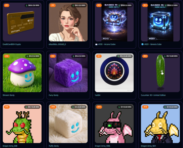 Top Ordinals of the Month by Sale Price: