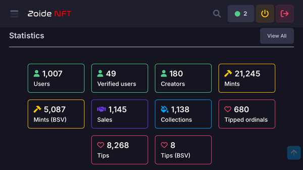 ZoideNFT has surpassed 1000 users.
It's one of the few platforms still actively being built on and …