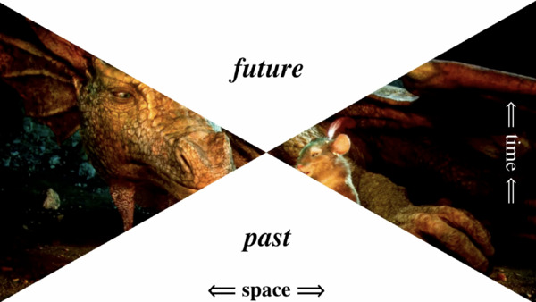 @CosmosStag eloquently articulates the way in which our lack of predictions about the future due to…
