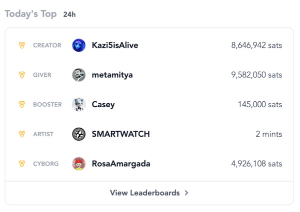 [[treechat leaders]] @Kazi5isAlive @Casey @SMARTWATCH @RosaAmargada 🫡