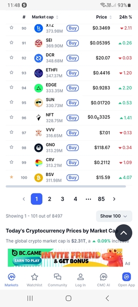 BSV back in top 100.