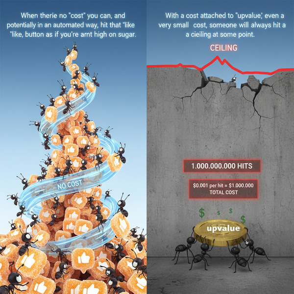 They are IMO not comparable: likes are "valueless" while upvalues bear "value".

!nb When there is …