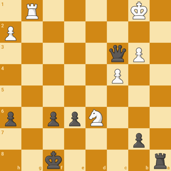 33 moves against 835, not the caro but in my training method i move the same pieces as black does i…