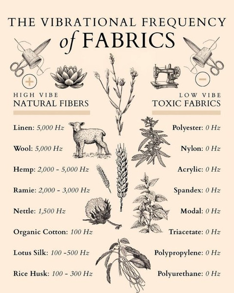 #INFOGRAPHIC