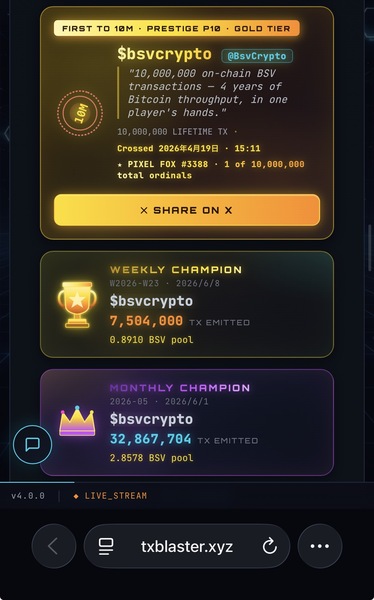 I sent the prize ordinals to @Bsvcrypto , the weekly champion this time.
Is there anyone who can be…