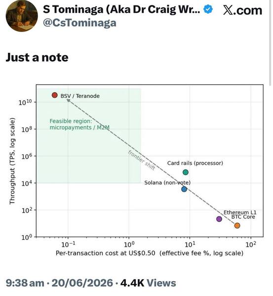 SKroll_Keeper post