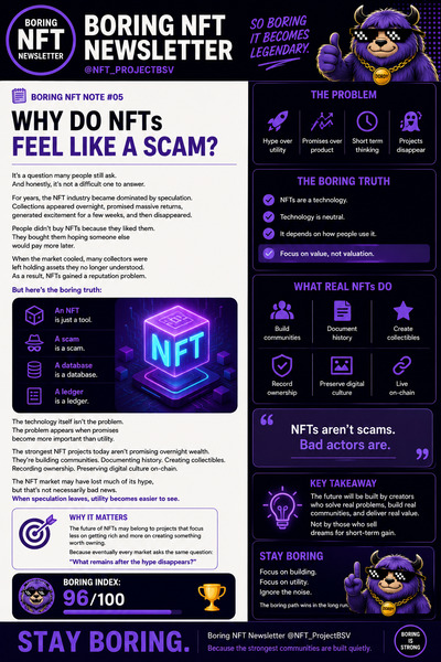 📝 BORING NFT NOTE #05
Why Do NFTs Feel Like A Scam?
It's a question many people still ask.
And hone…
