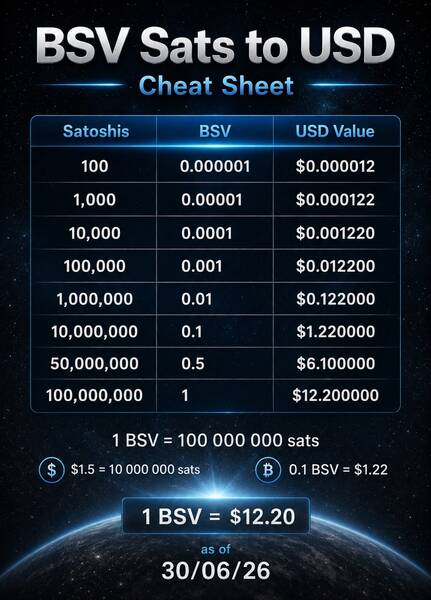 Cheat Sheet 

30/06/26

We were early
