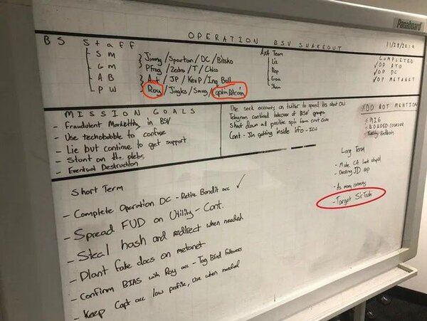 Here is a detailed plan for a "shakeout operation" against BSV (Bitcoin SV). It dates from November…