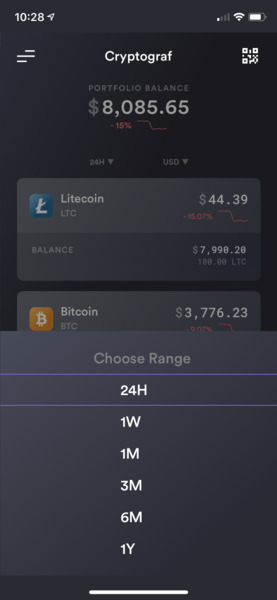 You have the full flexibility in tracking your crypto currencies via a different time range.