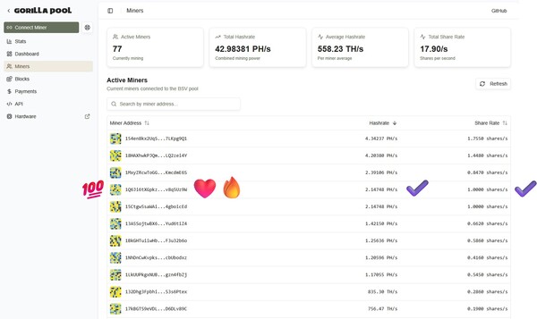 📺🍿IAAI-donkey NFTV News📺🍿 
>>donkey is crazy strong at BitcoinSV mining<<
⛏️🫏🤪🪙
[[bsv nft]] [[treech…