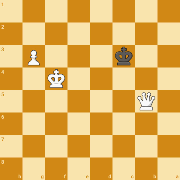 52 moves vs 862 draw. Doesnt count, not considering winning or drawing on time satisfactory progres…