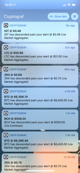 Once alerts are set, you will start receiving notifications whenever your target price is hit. The …