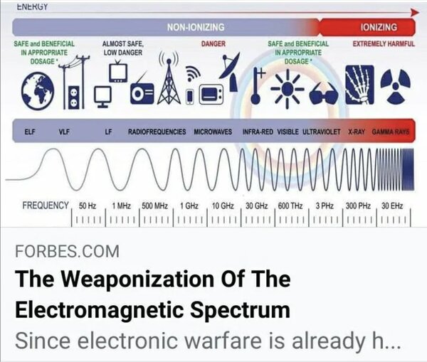 https://gab.com/FACTSoverFEAR/posts/116192532056493698

The Weaponization Of The Electromagnetic Sp…