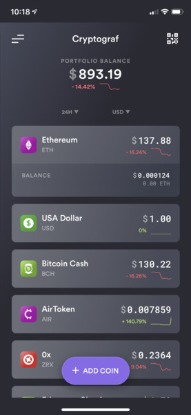 Cryptograf allows you to track your coins either via manual balance or via supported exchanges sync…