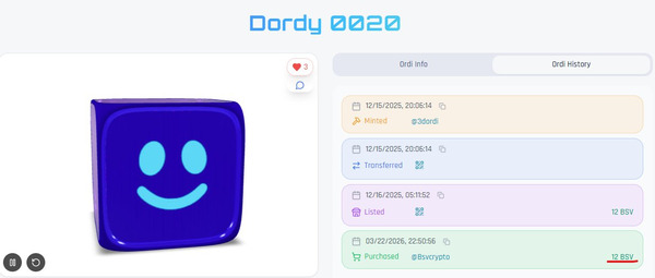 wow!. A Mythical Dordy has been Purchased by user @Bsvcrypto  for 12 BSV + 15% Royalties to creator…