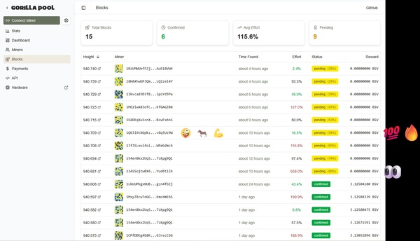 Hey @kurtwuckertjr, could we get a video or explanation of how GorillaPool works? Thanks! ⛏️🫏🔥
[[bsv…