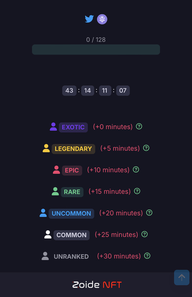Am I reading this countdown correctly in that it’s 43d 15h 11m 08s @ZoideNFT ?