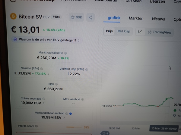 BSV up 16 % .
Pewwwww