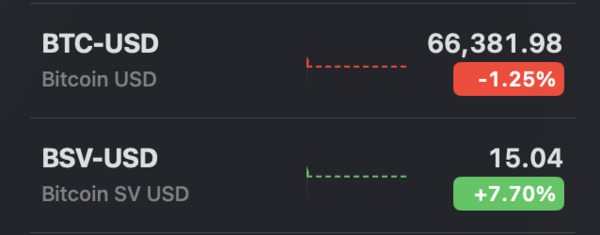 they did go in opposite directions today