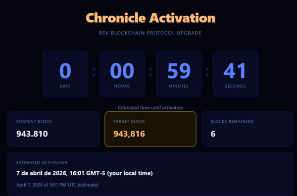 Less than 1 hour for a new Bitcoin era. https://chronicle.bsvblockchain.tech/