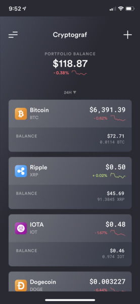 Cryptograf app allows you to enable a set of alerts for a selected coin. From Portfolio or Incognit…