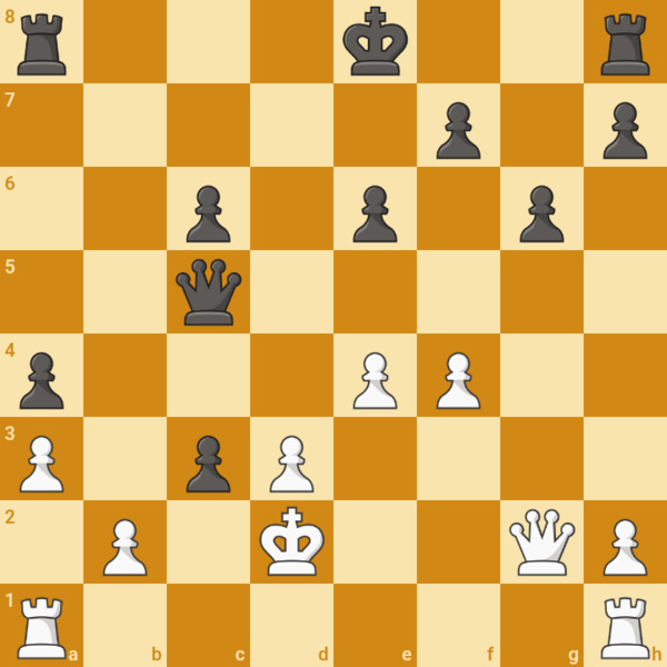 And straight away, again.
Maybe after this exhaustive ai  piece, which is my first  serious attempt…