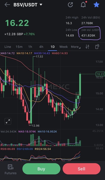 This shows the Golden-cross approach on the daily timeframe I mentioned in my earlier comment.
I no…