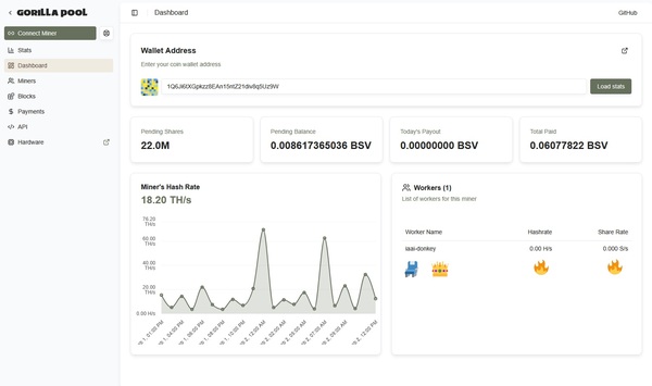 ⛏️🫏Donkey BSV Mining🍌🪙🖼️ 
💺[[4Dtoken]] [[⛏️🫏IAAI-Donkey BSV Mining]]  
💺👑 @Bsvcrypto 
💺🍌@kurtwuckertjr…
