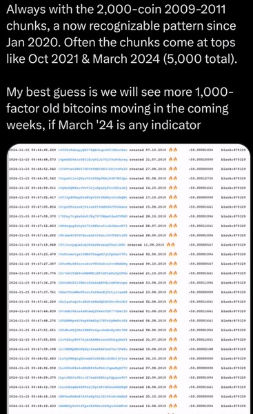 YesuSchrist post