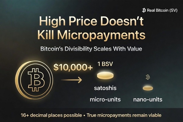 What happens to micropayments when 1 BSV reaches $10,000… or even $100,000? 
This is a legitimate a…