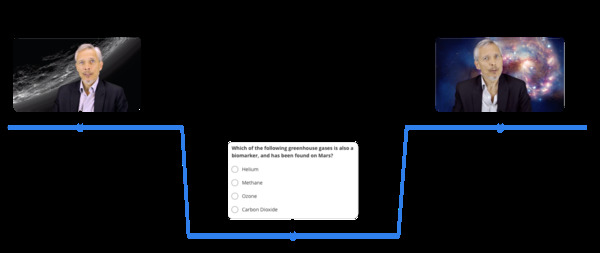 The current paradigm of video learning is too jarring, without incorporating narrative construction…