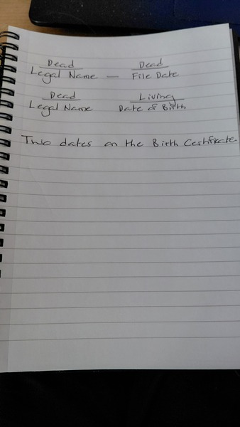 Legal Name (Dead) - File Date (Dead) vs Legal Name (Dead)  D.O.B (Living).