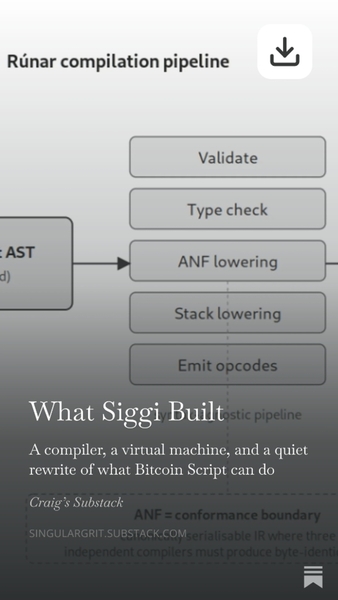https://open.substack.com/pub/singulargrit/p/what-siggi-built?utm_source=share&utm_medium=android&r…