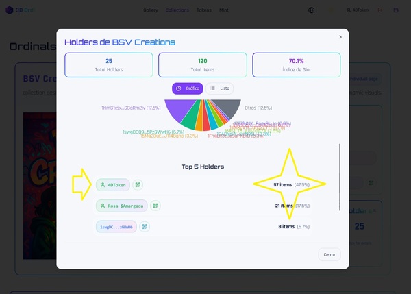 Hey @RosaAmargada, here is your IA-donkey BOT for the evening run.
@Bsvcrypto 
https://3dordi.io/co…