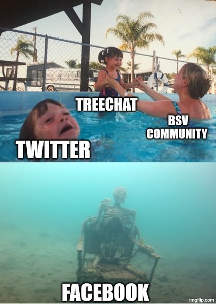 Brooz post