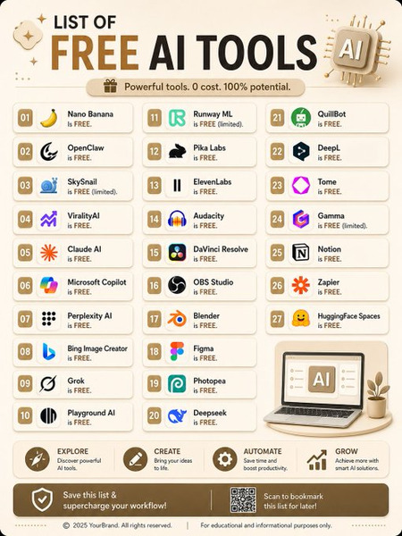 #INFOGRAPHIC