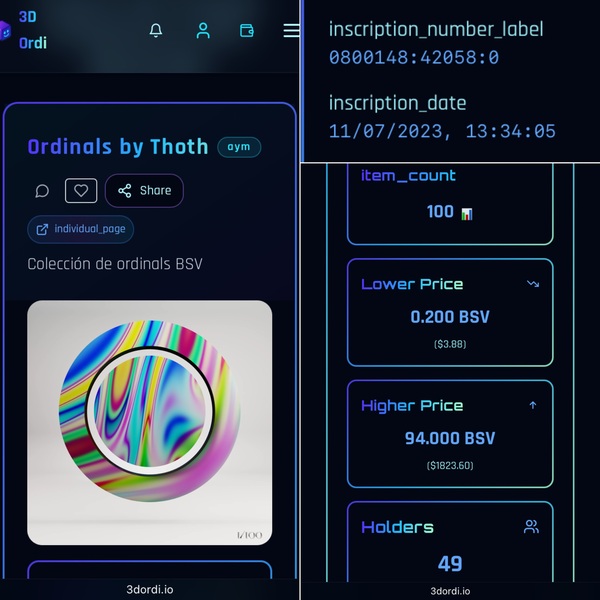 It's quite moving to see BSV ordinals, created on the now defunct Aym, become liquid again after 2 …