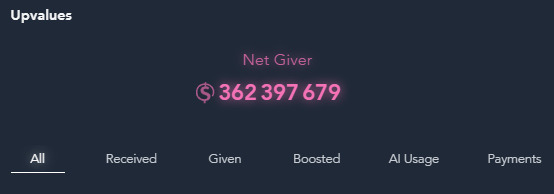At least 1 bitcoin per month.
I hope to increase this amount significantly over time.